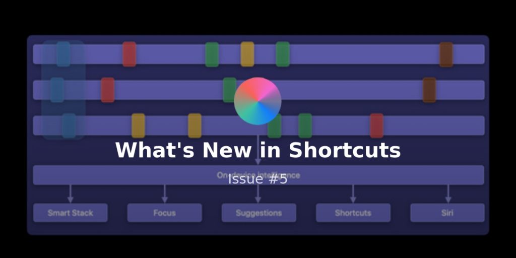 What’s New in Shortcuts – Issue #041