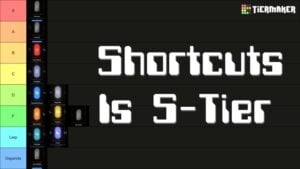 Shortcuts is S-Tier: The Definitive iPhone Action Button Ranking